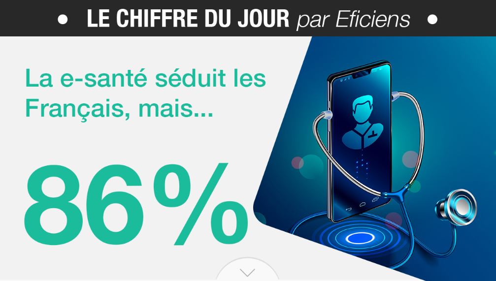 Français e-santé rapport