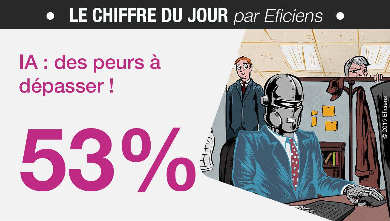 IA : l'assurance se méfie encore de l'intelligence artificielle